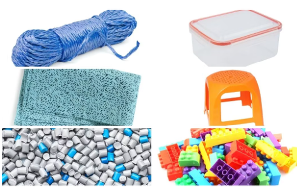 Application of Polypropylene Resins material Application of Polypropylene Resins material